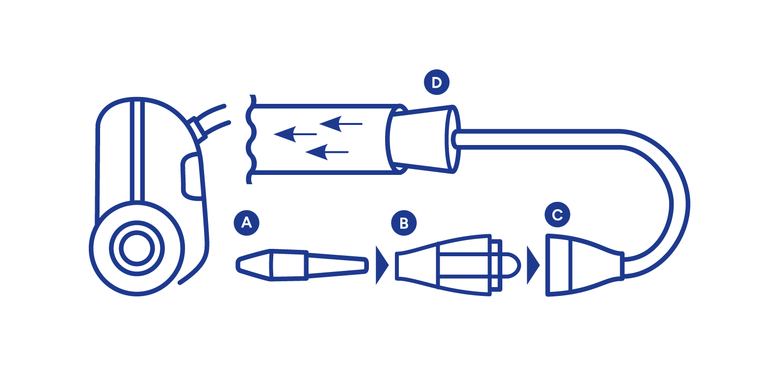 Katarek Plus Aspirator kataru do nosa Plus-2