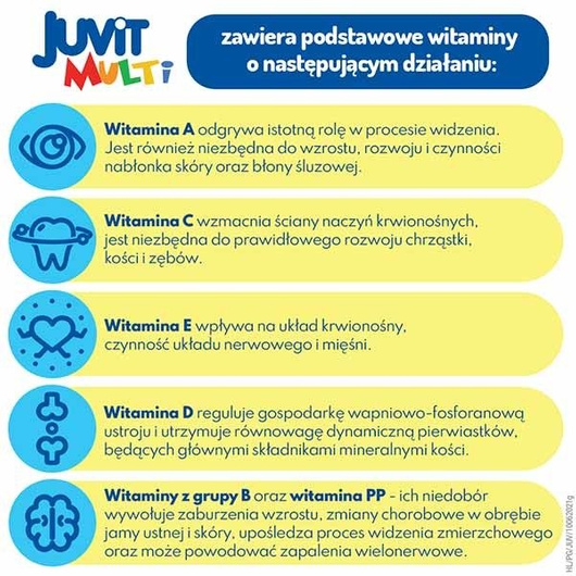 JUVIT MULTI krople doustne 10 ml ODBIÓR OSOBISTY!