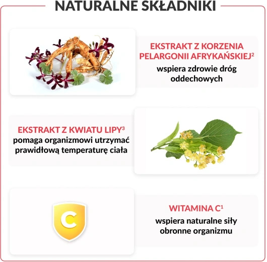 Pelavo Multi 3+ przeziębienie/grypa 120ml