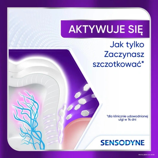 Sensodyne Clinic Repair Active Clean Pasta do zębów, 75 ml
