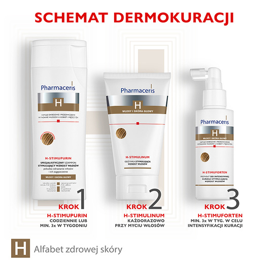 Pharmaceris H H-Stimupeel Oczyszczający peeling trychologiczny, 125 ml