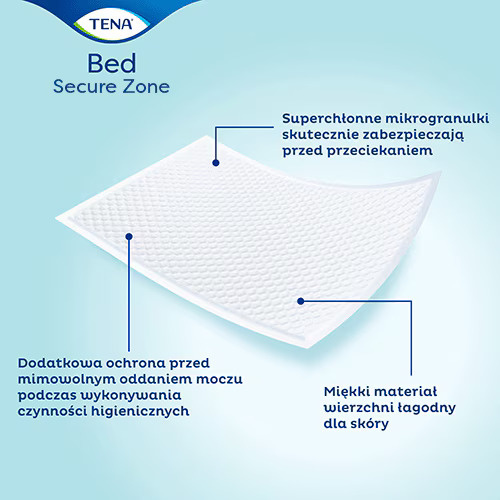 Tena Bed Secure Zone Plus 60x90 cm Podkłady chłonne, 30 sztuk