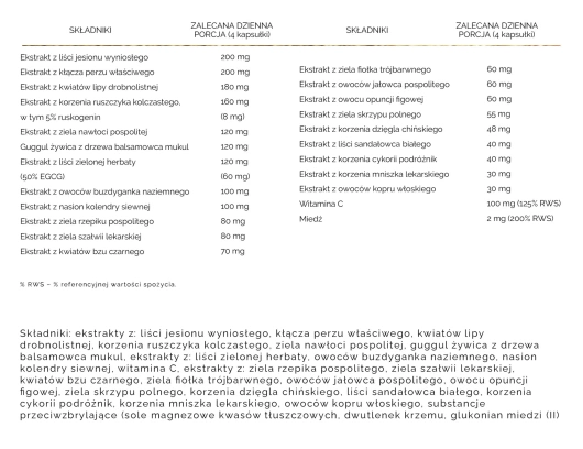 MyBestAqua, 120 kapsułek