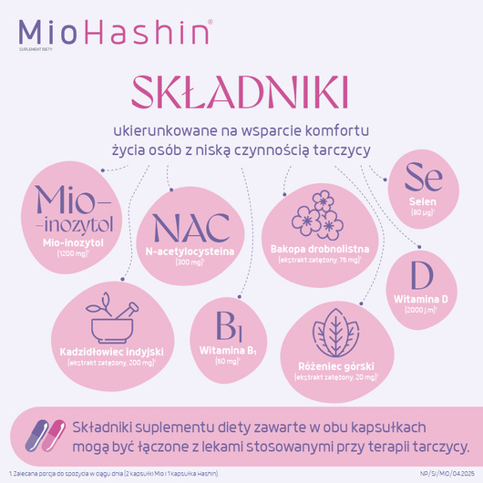 MioHashin wspiera prawidłową produkcję hormonów tarczycy, 90 kapsułek (60 kapsułek Mio + 30 kapsułek Hashin)