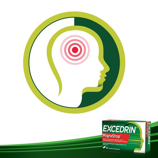 EXCEDRIN MIGRASTOP 20 tabletek powlekanych