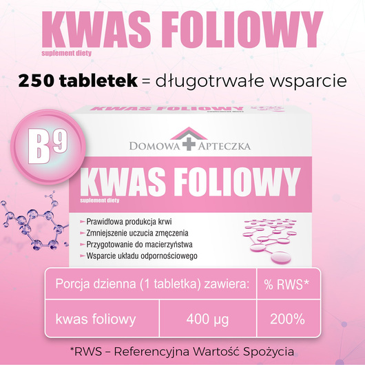 Kwas Foliowy tabletki 0,4 mg 250 tabletek