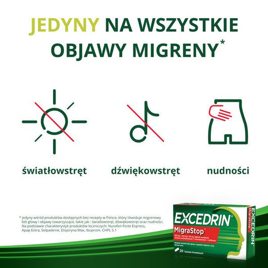 EXCEDRIN MIGRASTOP 20 tabletek powlekanych