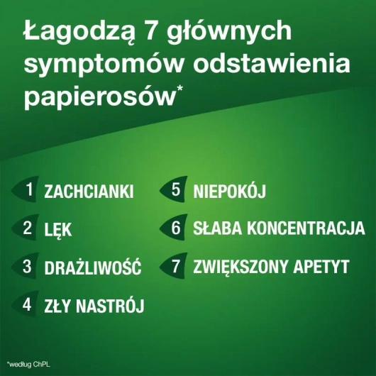 Nicorette Invisipatch 10mg/16h System transdermalny, 7 plastrów