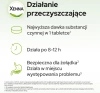 XENNA EXTRA COMFORT, 45 drażetek dojelitowych