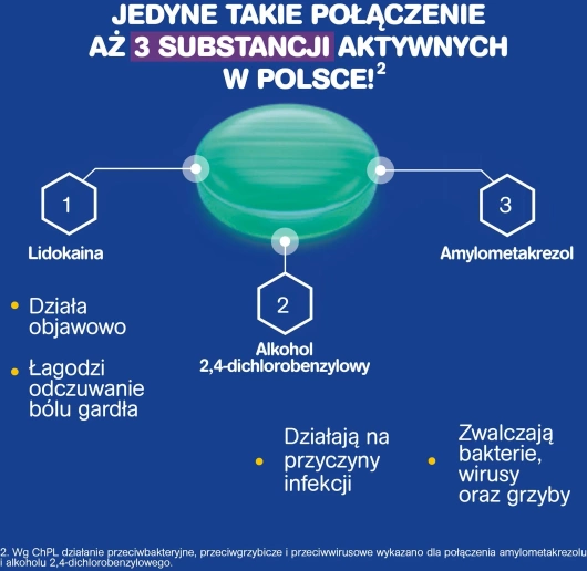INOVOX EXPRESS o smaku miętowym, 24 pastylki do ssania