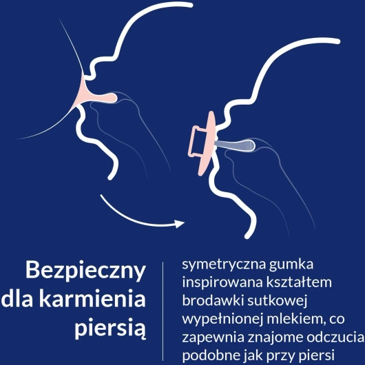 Lovi Prime 0–6m Baby Blue Dynamiczny smoczek silikonowy, 1 sztuka
