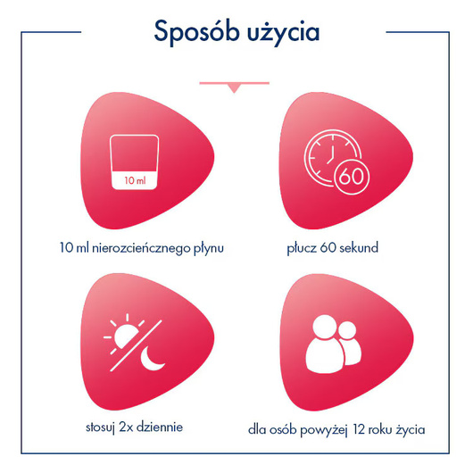Meridol Chlorheksydyna 0,2% Płyn do płukania jamy ustnej, 300 ml
