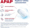 APAP 500 mg, 50 tabletek powlekanych