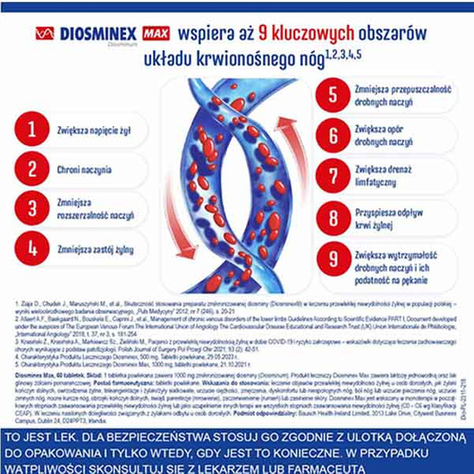 DIOSMINEX MAX 1000 mg, 60 tabletek