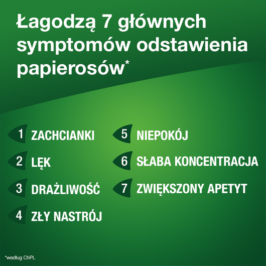 Nicorette Icy White Gum guma do żucia 4mg, 105 sztuk 