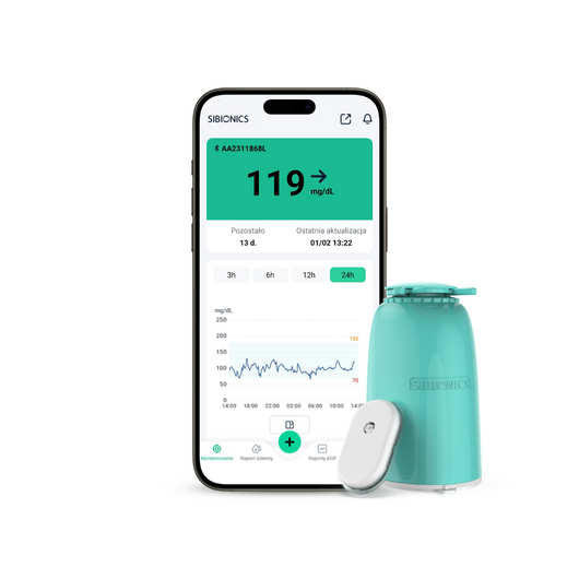 Sibionics GS1 System CGM
