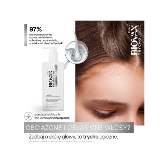 Biovax Trychologic Advanced Detox Maska do Włosów i Skóry Głowy, 200 ml