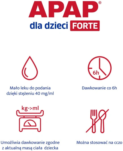 APAP dla dzieci Forte o smaku malinowym, 85 ml