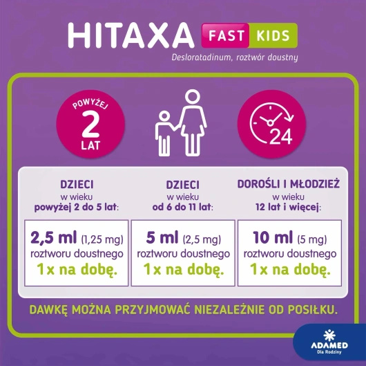 Hitaxa Fast Kids 0,5mg/ml, płyn doustny, 60 ml