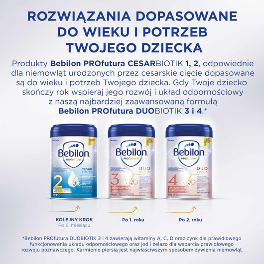 Bebilon PROfutura CESARBIOTIK 1, mleko początkowe od urodzenia, 800 g