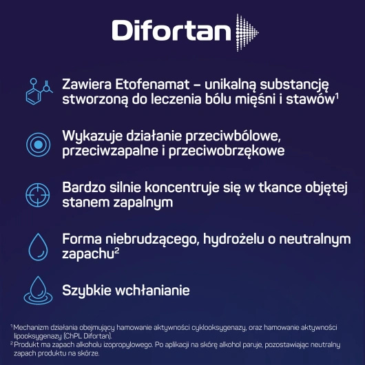 DIFORTAN 100 mg/g żel 100 g