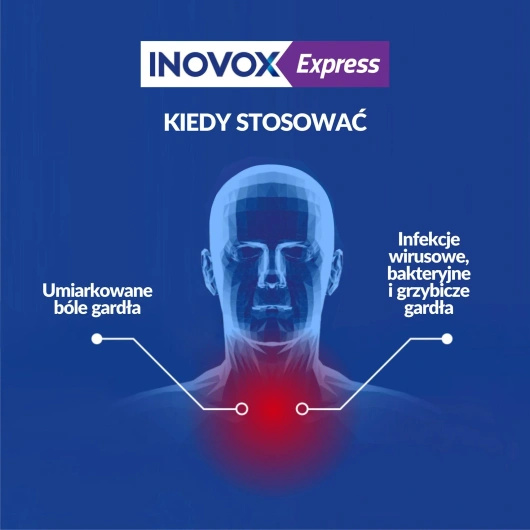 Inovox Express smak pomarańczowy, 24 pastylki do ssania
