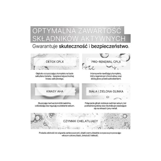 Biovax Trychologic Advanced Detox Maska do Włosów i Skóry Głowy, 200 ml