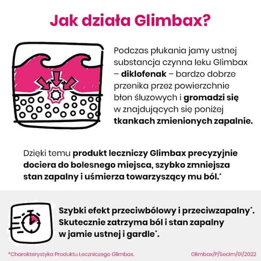 GLIMBAX 0,74 mg/ml, lek na stany zapalne jamy ustnej i gardła, roztwór do płukania 200 ml | aptekaiderm.pl