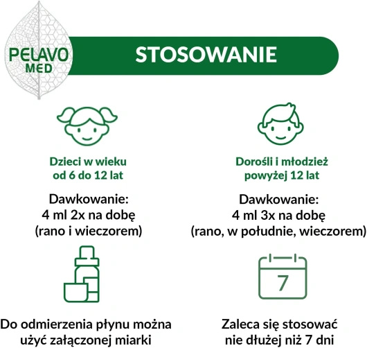 PELAVO Med roztwór doustny 0,02 g/4ml 100 ml