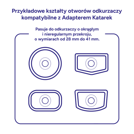 Katarek Adapter do odkurzaczy pionowych