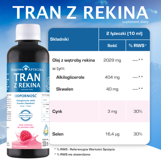 Tran z Rekina malinowy x 330ml