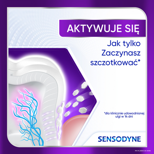 Sensodyne Clinical Repair & Active White Pasta wybielająca do zębów, 75 ml