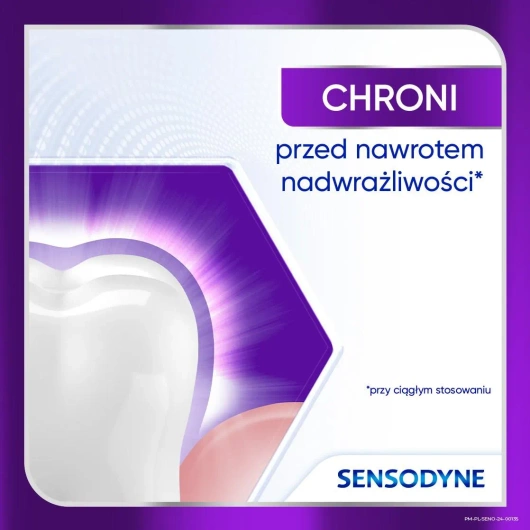Sensodyne Clinic Repair Active Clean Pasta do zębów, 75 ml