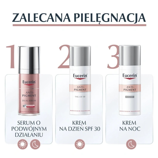 EUCERIN Anti-Pigment Serum o podwójnym działaniu, 30ml
