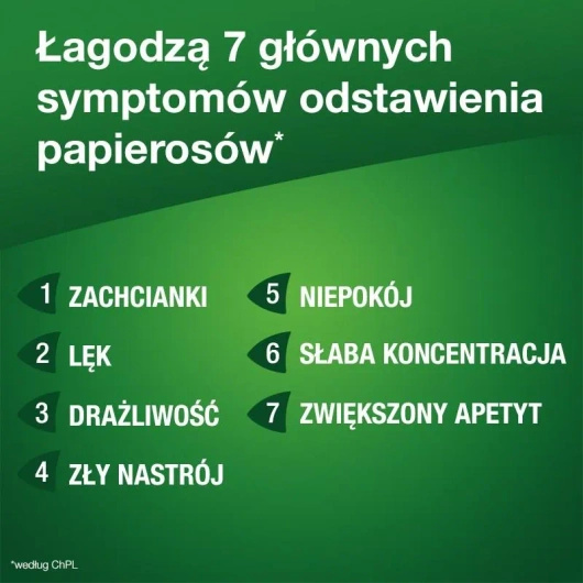 Nicorette Invisipatch 25mg/16h System transdermalny, 7 plastrów