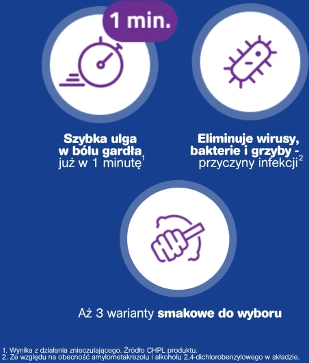 INOVOX EXPRESS o smaku miętowym, 24 pastylki do ssania
