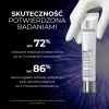 La Roche-Posay Mela B3 Krem przeciw przebarwieniom, 40ml