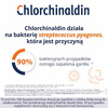 CHLORCHINALDIN 2mg tabletki do ssania o smaku czarnej porzeczki x 40 tabletek