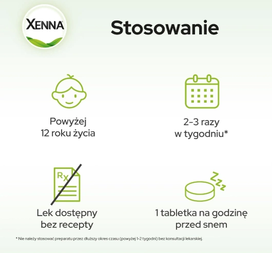 XENNA EXTRA COMFORT, 45 drażetek dojelitowych