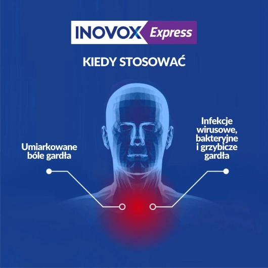 INOVOX EXPRESS o smaku miodowo - cytrynowym, 24 pastylki do ssania
