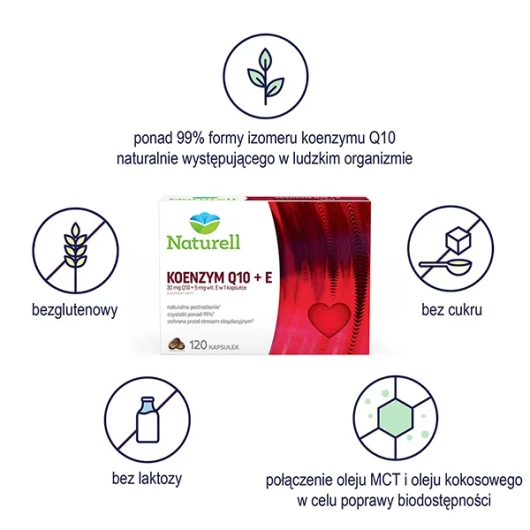 NATURELL Koenzym Q10 + E, 120 kapsułek