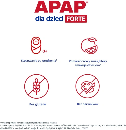 APAP dla dzieci Forte o smaku pomarańczowym, 85 ml