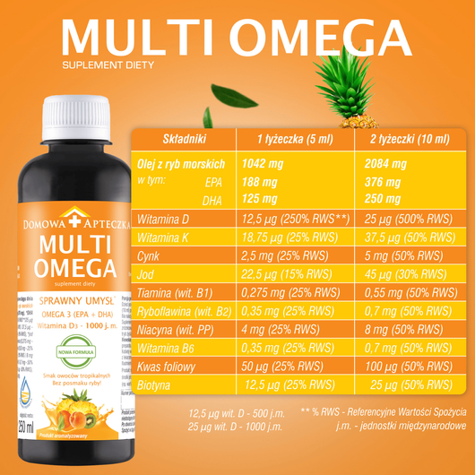 MULTIOMEGA płyn 250 ml