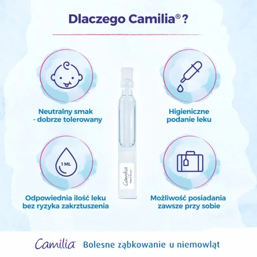 Boiron Camilia, 30 ampułek