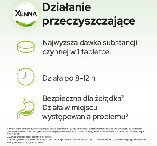 XENNA EXTRA COMFORT, 45 drażetek dojelitowych
