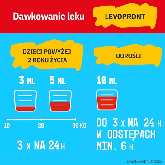 LEVOPRONT 60 mg/10 ml, lek na kaszel suchy dla dzieci od 2 lat i dorosłych, syrop 120 ml