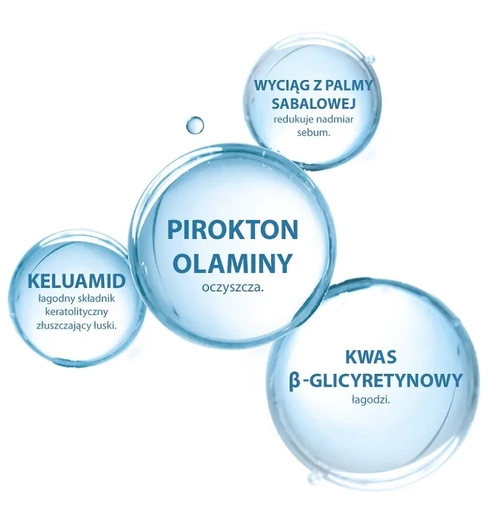 Ducray Kelual DS Krem kojący, 40 ml