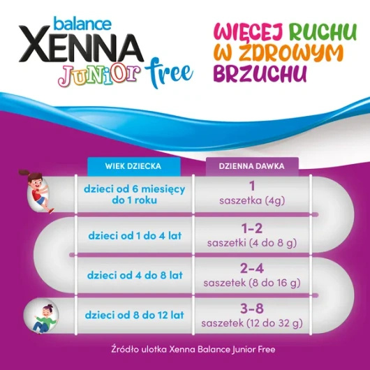 Xenna Balance Junior Free, 30 saszetek