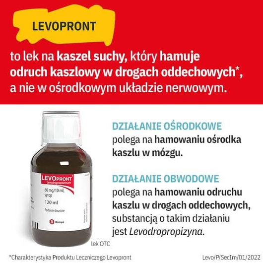 LEVOPRONT 60 mg/10 ml, lek na kaszel suchy dla dzieci od 2 lat i dorosłych,  syrop 120 ml