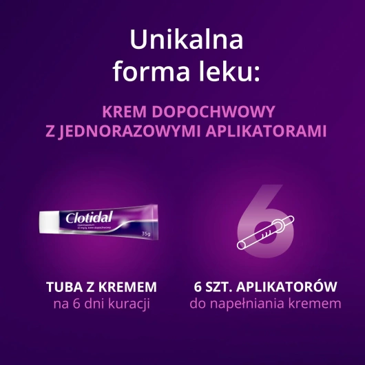 CLOTIDAL krem dopochwowy, 35g